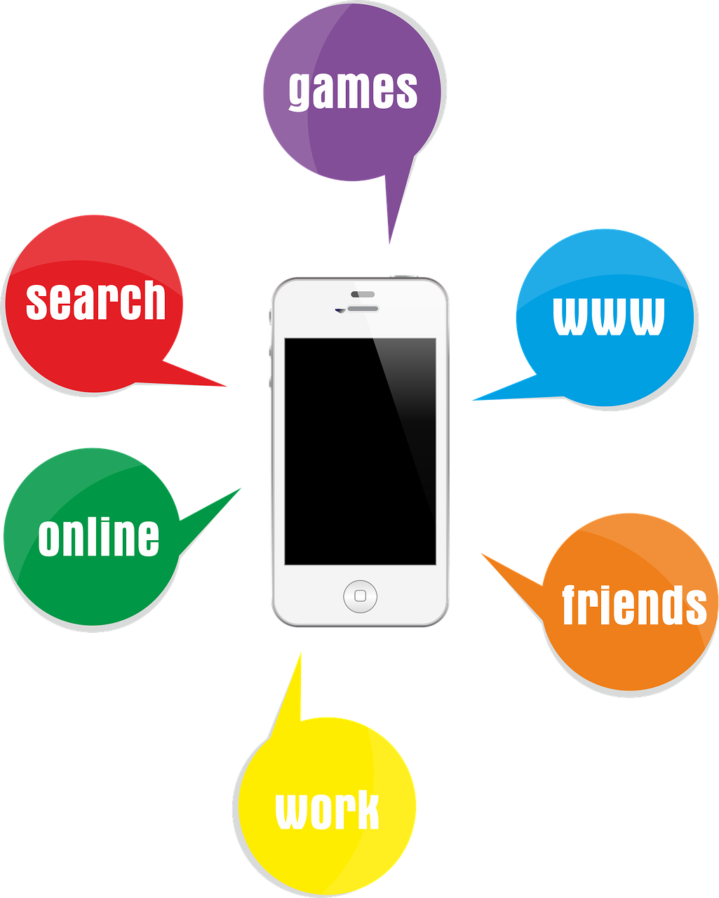 smartphone, iphone, iphone 4, telephone, cell, mobile phone, smarphone, electronics, ring, electronic equipment, write, apple, photo, social media, social, media, link, www, www pages, iphone, social media, social media, social media, social media, social media