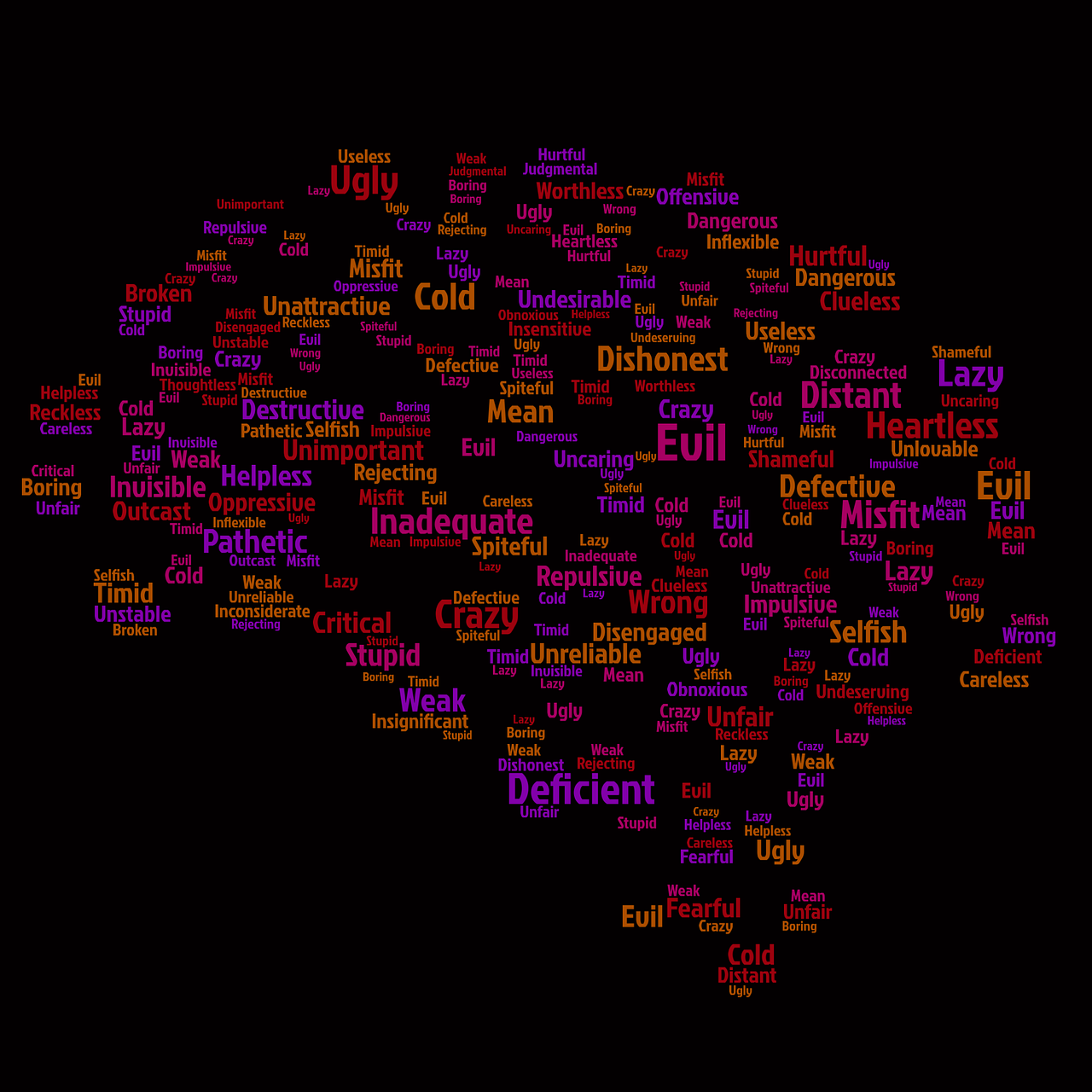 self criticism, thoughts, judgements, beliefs, conflict, conscience, criticism, self-reproach, condemn, reproach, thought, problem, pain, upbraid, emotional, criticize, blame, worry, depression, guilt, anxiety, accusation, dread, resentment, responsible, accountable, fault, negative, argue, upset, black pain, black depression, black accounting, conscience, conscience, conscience, conscience, conscience, criticism, depression, guilt, guilt, resentment