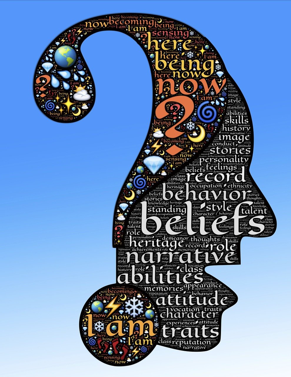 identity, mask, disguise, mindset, who i am, inspiration, person, personality, inspirational, wisdom, who, self-consciousness, self-awareness, zen, nobody, energy, am, question, unknown, mystery, identity crisis, midlife crisis, self realization, enlightenment, self inquiry, blue question, blue energy, blue inspiration, mindset, mindset, mindset, mindset, mindset