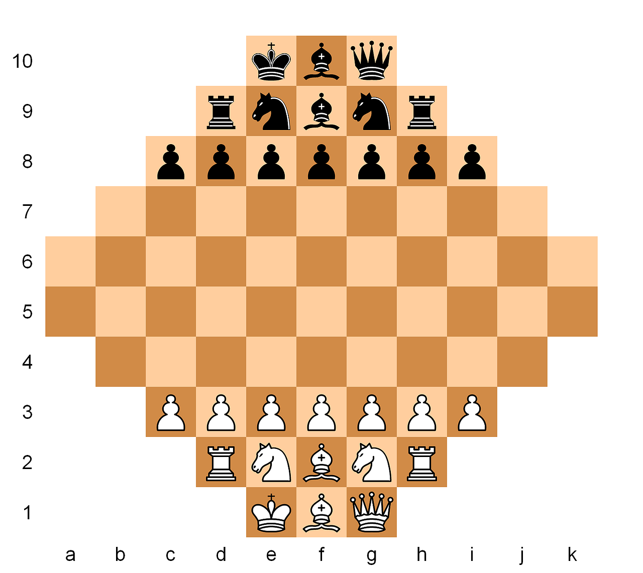 balbos spiel, spielbrett, installieren, brett, spiel, symbol, schach, david benbennick, spielen