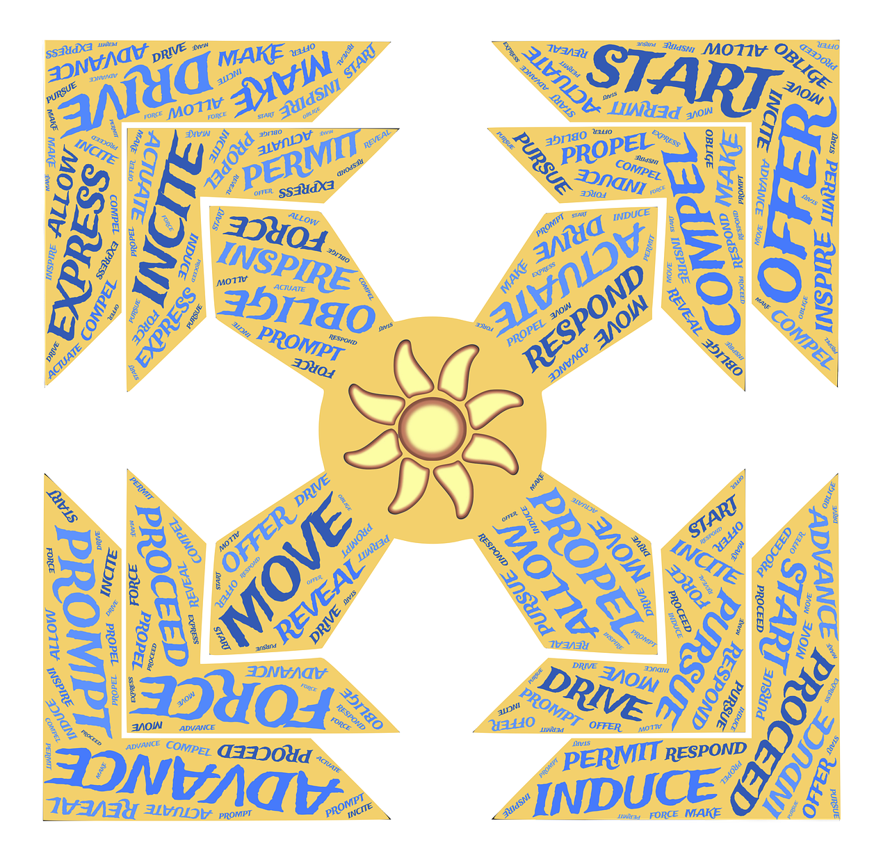 act, action, response, respond, start, move, expand, advance, drive, proceed, propel, force, step forth, express, do, begin, urge, want, attraction, desire, expend, push, respond, respond, respond, respond, respond, expand, expand, expand