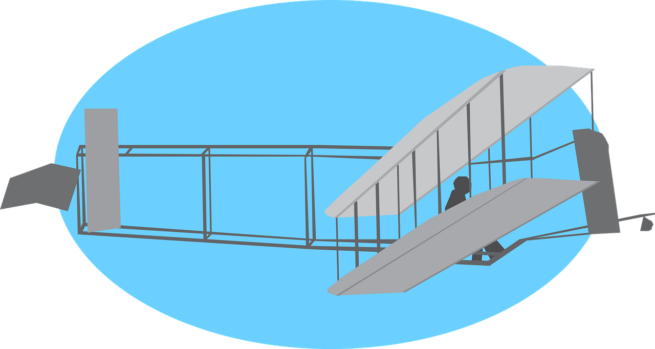 airplane, plane, invention, wright, brothers, invent, fly, air, history, transportation, development, education, teach, learn, student, study, wright, wright, wright, wright, wright, brothers